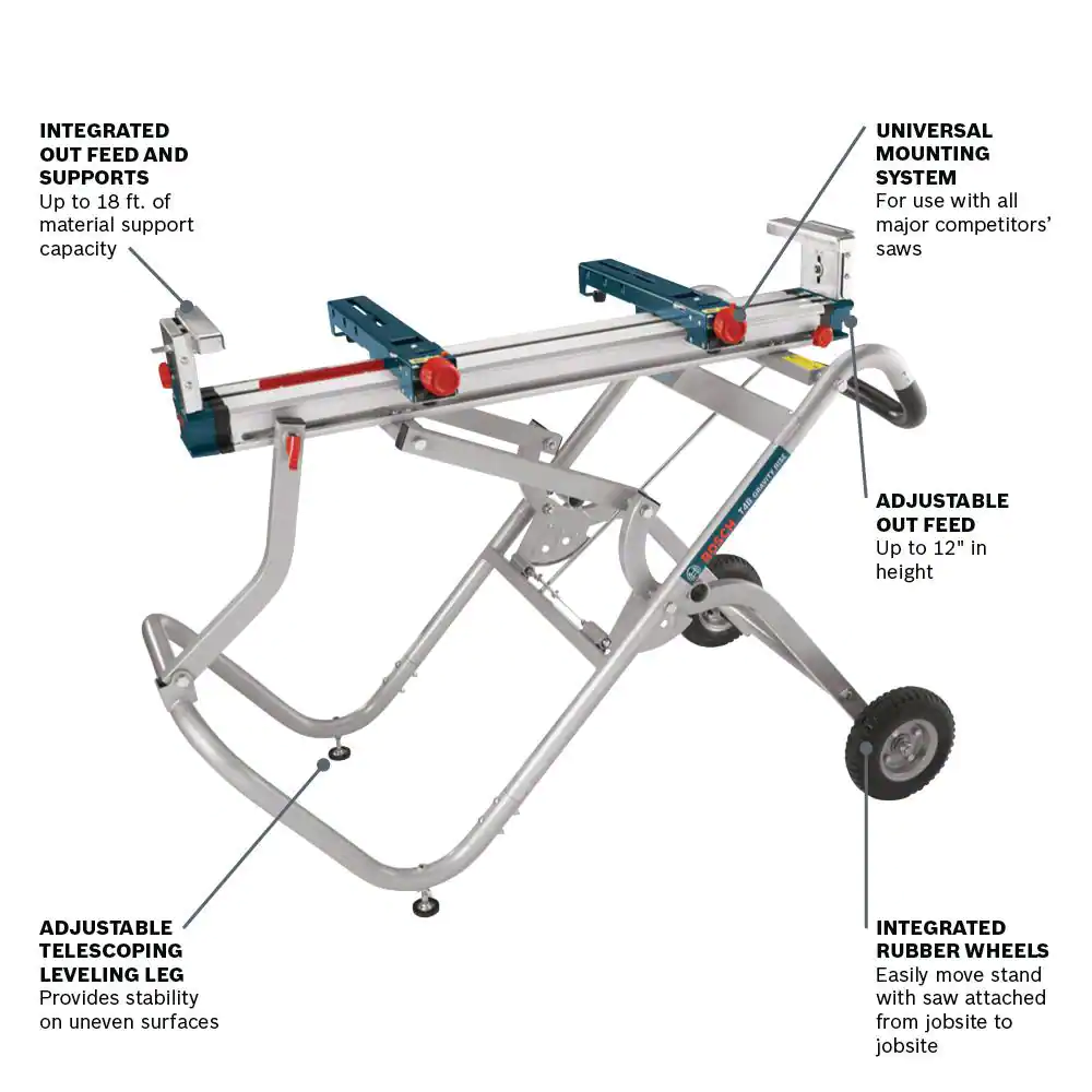Bosch Portable Folding Gravity Rise Miter Saw Stand with Wheels