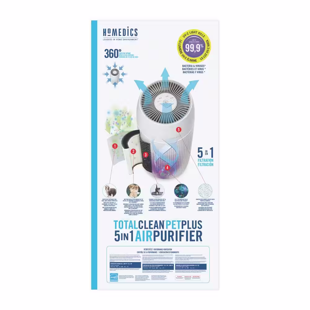 HoMedics PetPlus True Hepa Air Purifier with UV-C Technology