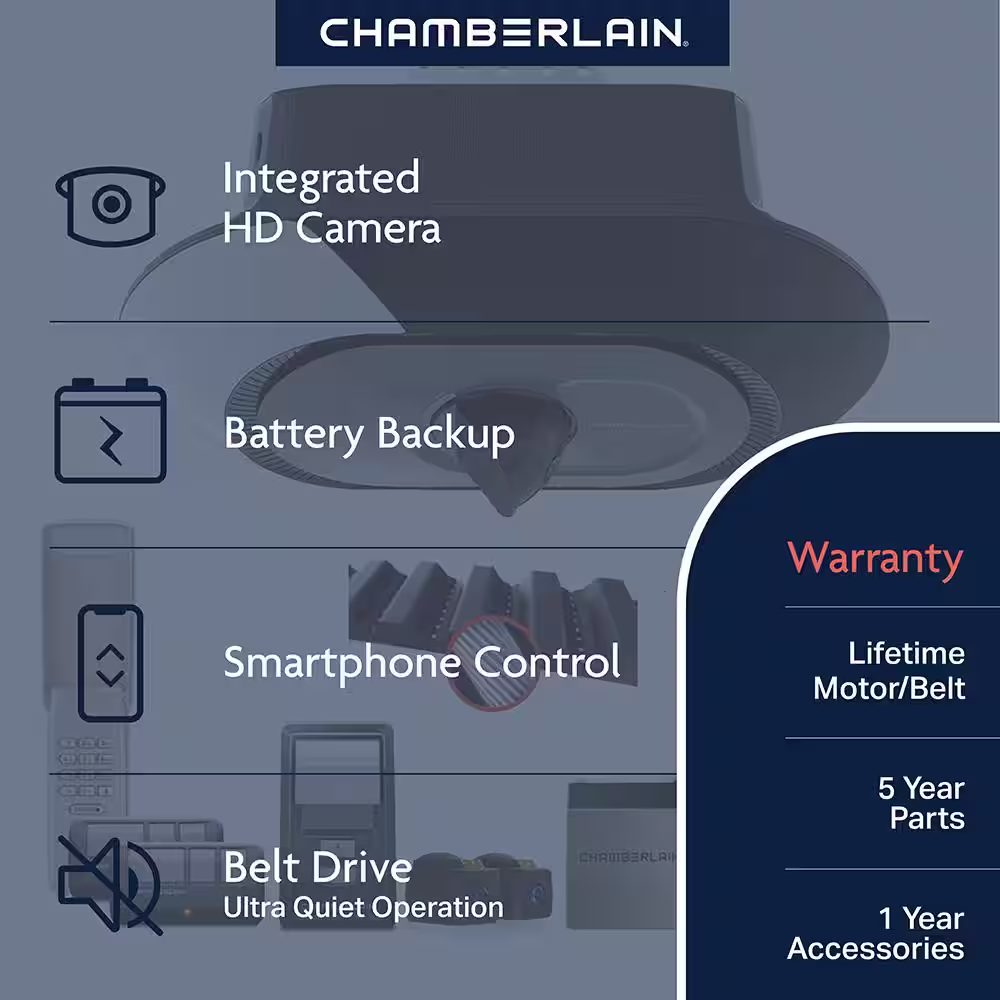 Chamberlain Secure View 3/4 HP LED Video Quiet Belt Drive Garage Door Opener with Integrated Camera and Battery Backup