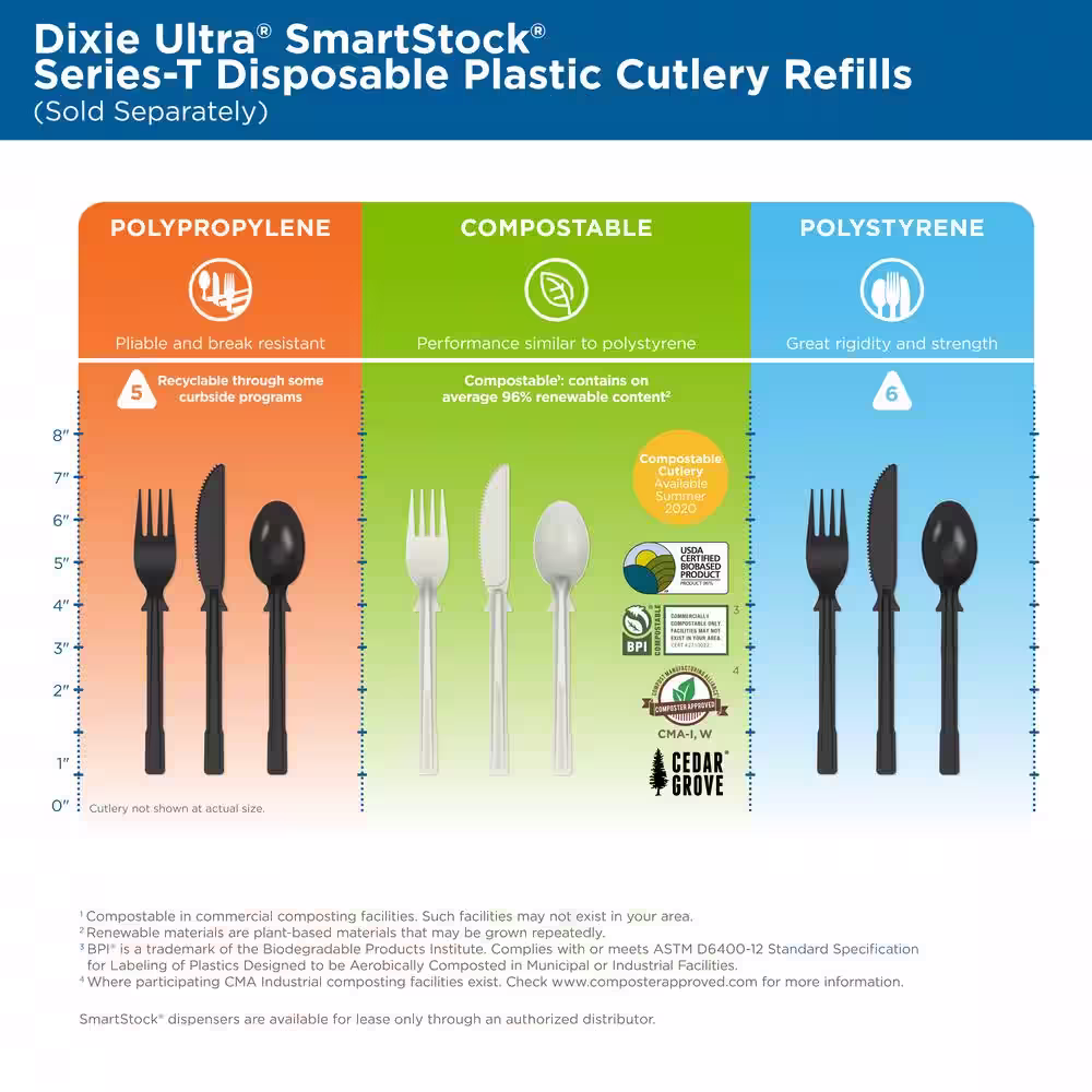 DIXIE SmartStock Black Tri-Tower Mediumweight Teaspoons, (40/Pack, 24-Packs/Carton)