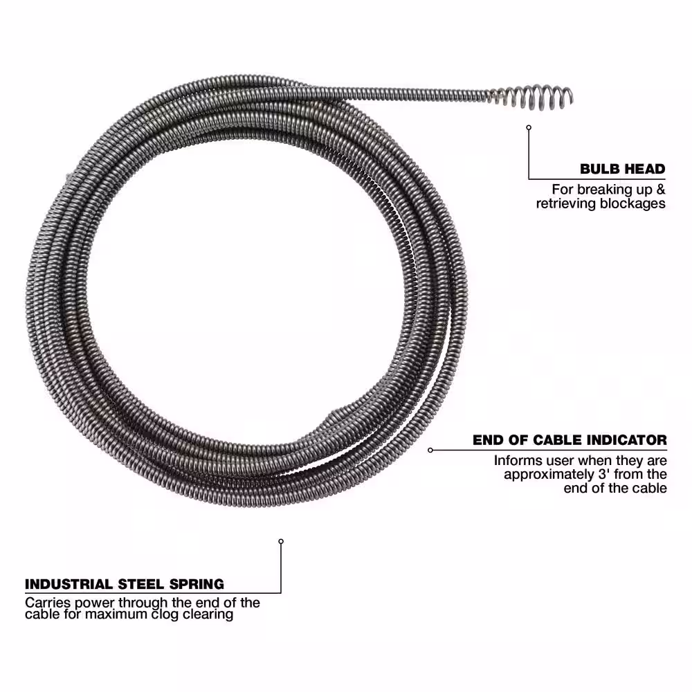 Milwaukee 1/4 in. x 25 ft. Blub Head Cable