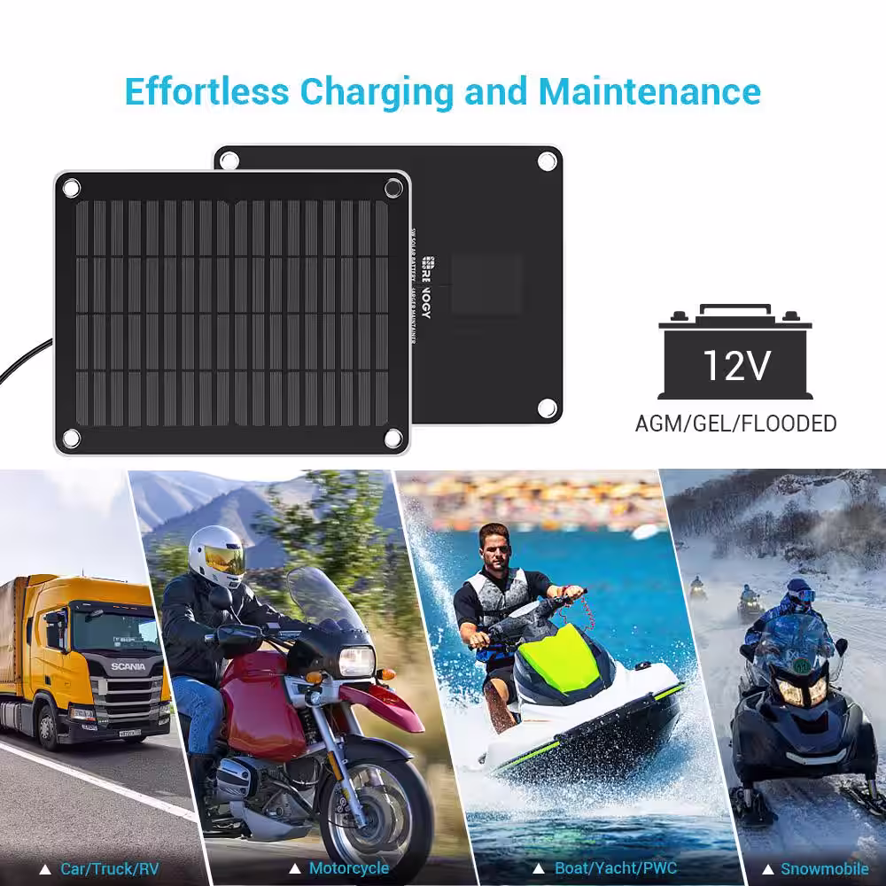 Renogy 5-Watt 18V Monocrystalline Solar Panel Battery Charger and Maintainer Trickle Charger