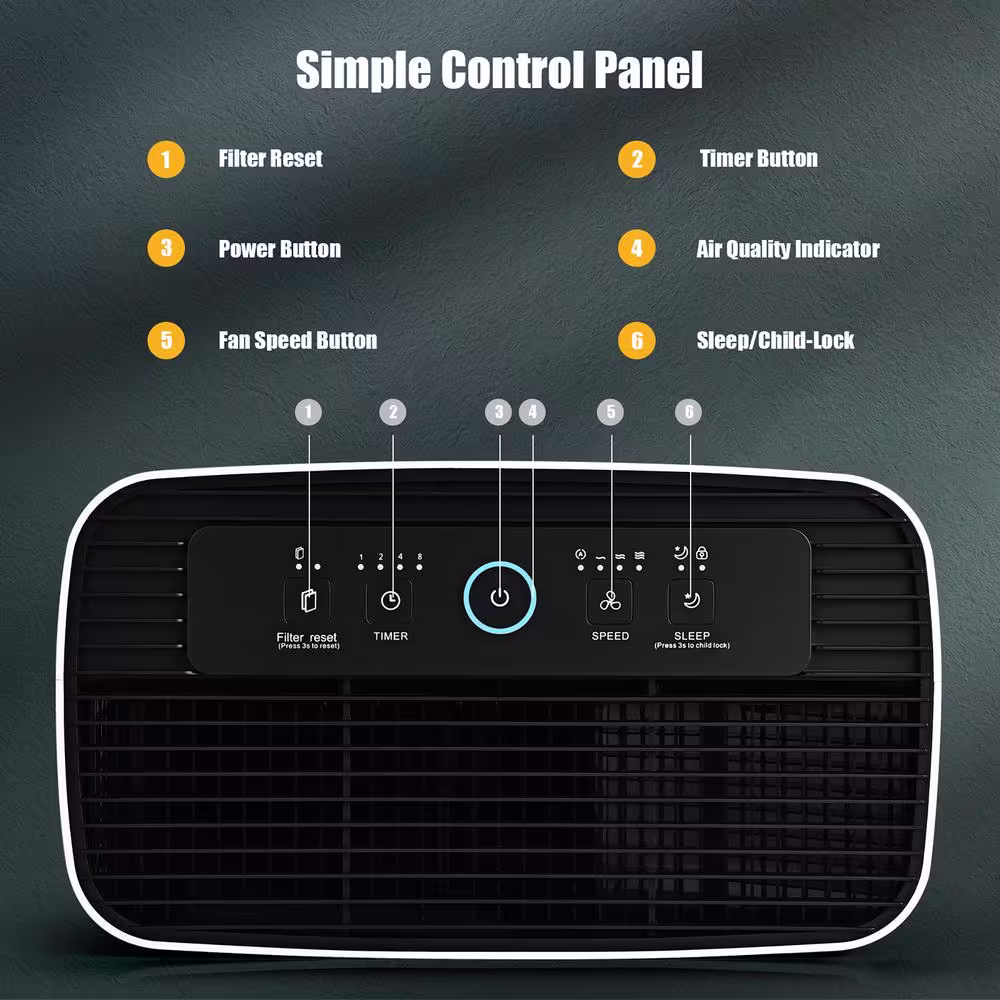 Costway Carbon Filter Air Purifier Home Office