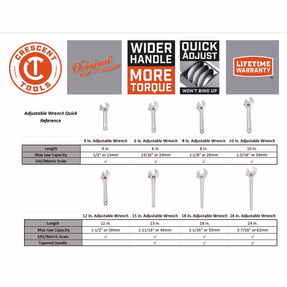 Crescent 24 in. Chrome Adjustable Wrench