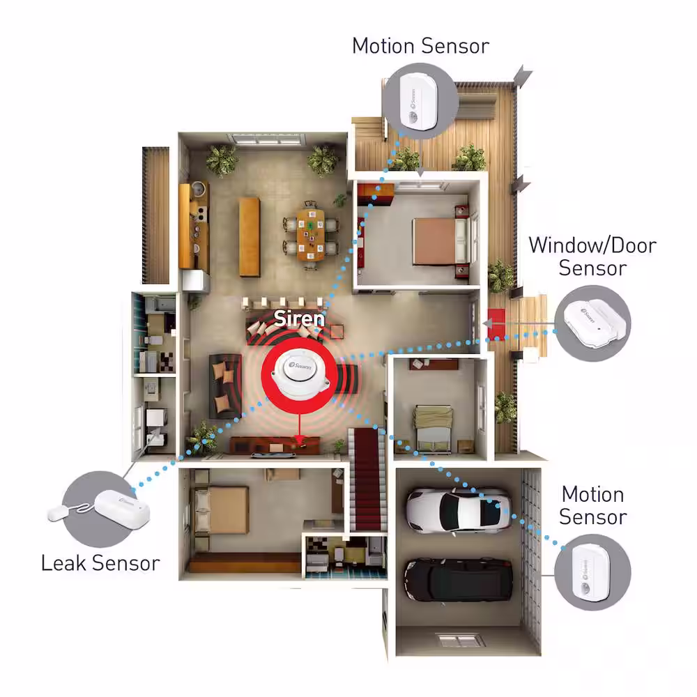 Swann Home Alert Wi-Fi Smart Wireless Window Door Sensor Alarm Kit (4-Pack)