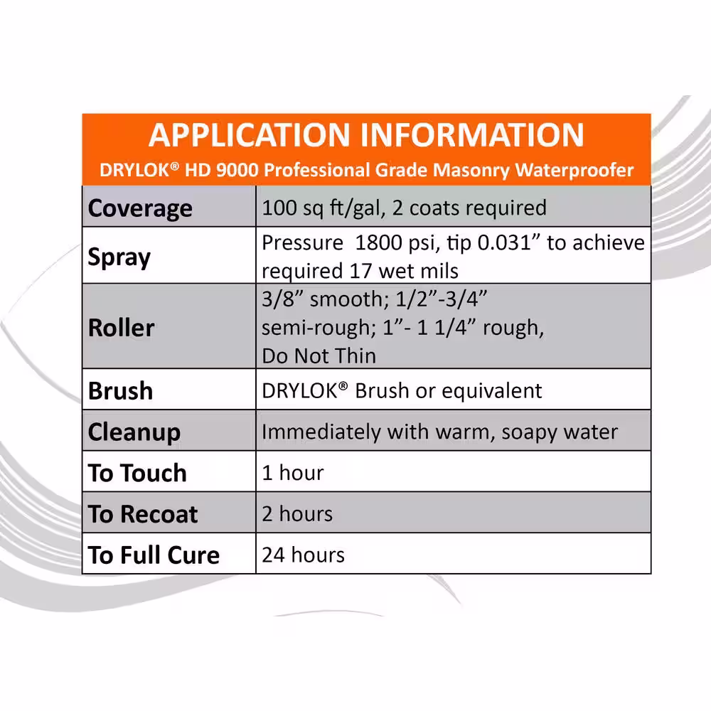 DRYLOK HD-9000 Professional 1 Gal. White Flat Latex Interior/Exterior Basement and Masonry Waterproofer