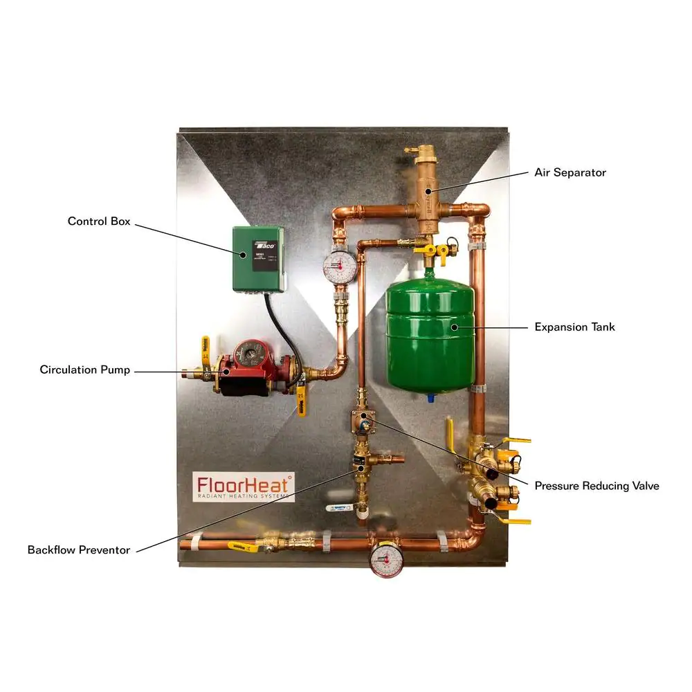 FloorHeat 1-Zone Preassembled Radiant Heat Distribution/Control Panel System