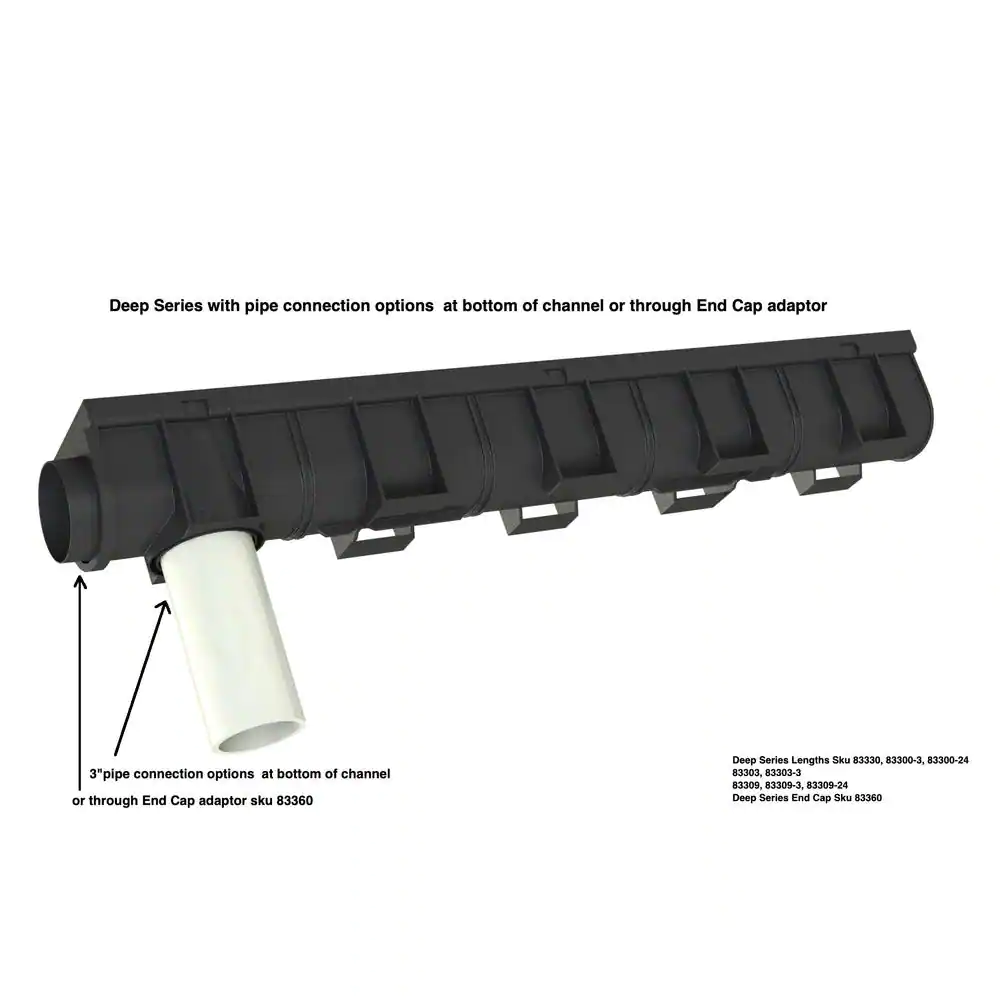 U.S. TRENCH DRAIN Deep Series 5.4 in. W x 5.4 in. D x 39.4 in. L Trench and Channel Drain Kit w/Stainless Steel Grate