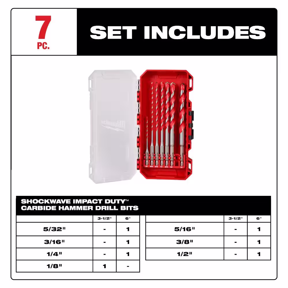 Milwaukee SHOCKWAVE Carbide Hammer Drill Bit Kit (7-Piece) for Concrete, Stone, Masonry Drilling