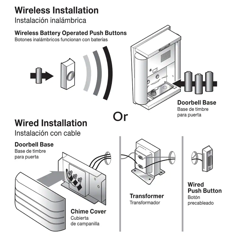 Hampton Bay Wireless or Wired Doorbell Chime, Brushed Nickel