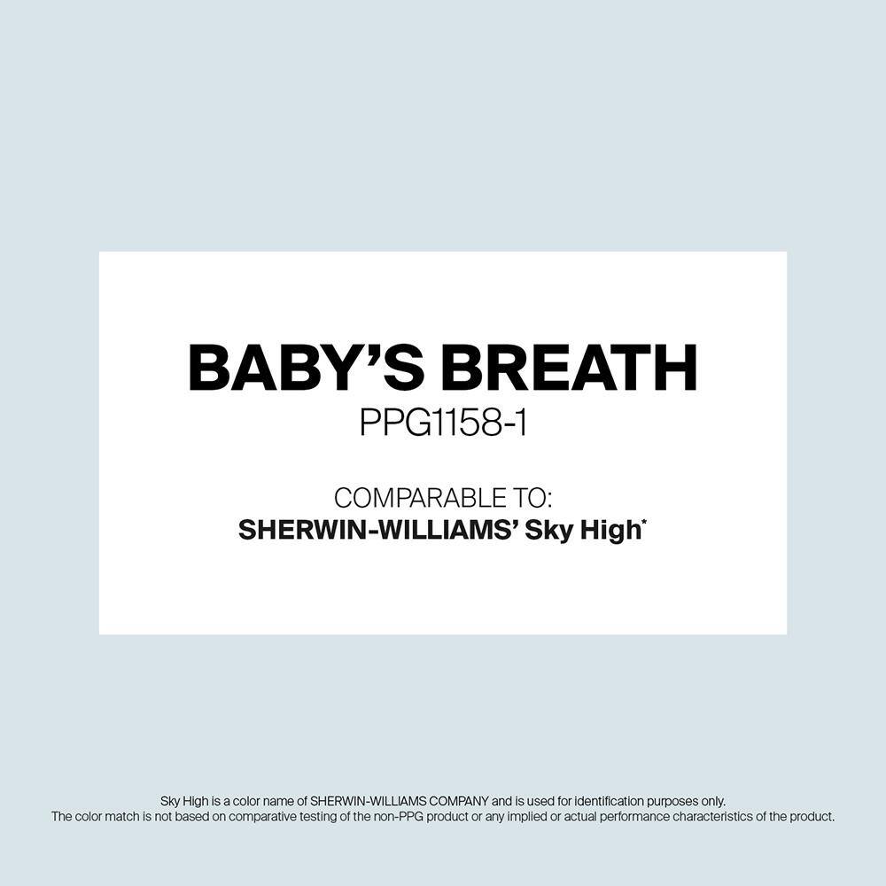 SPEEDHIDE Hi-Fill Blockfiller 5 gal. PPG1158-1 Baby'S Breath Interior/Exterior Primer