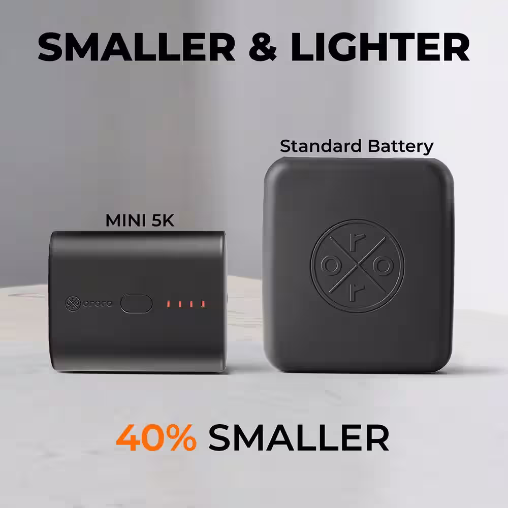 ORORO Power Tool Battery 7.38-Volt 4.8 Ah Lithium-Ion Battery for Heated Apparel, Heated Hand Muff, and Heated Cushion