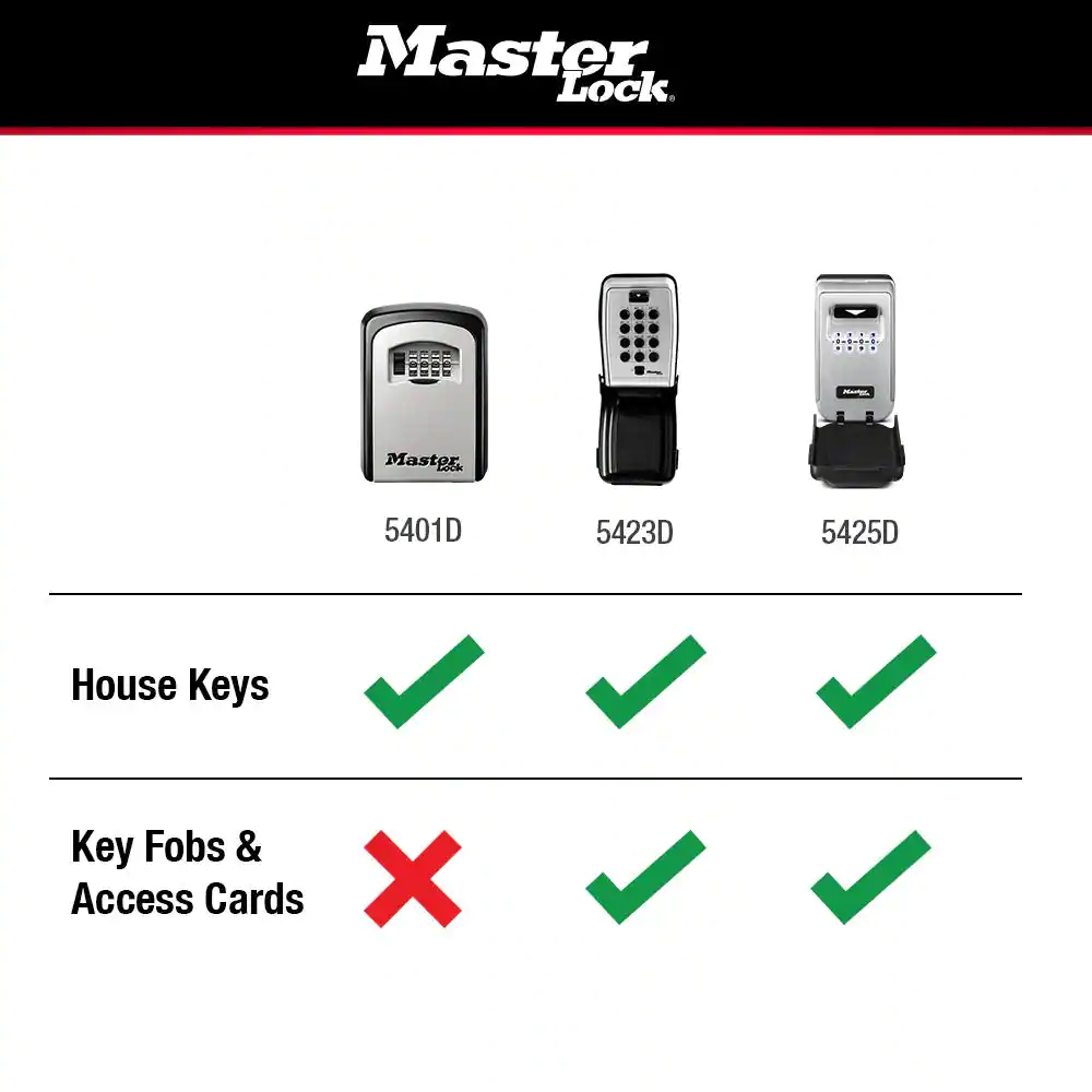 Master Lock Lock Box, Resettable Combination Dials