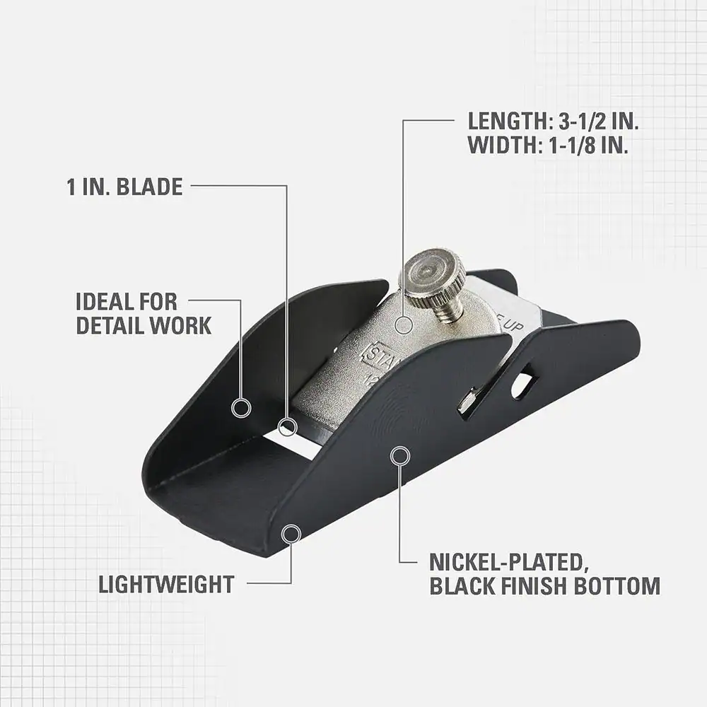 None 3.5 in. Small Trimming Plane