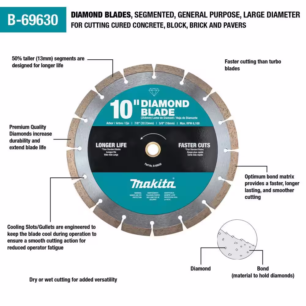 Makita 10 in. Segmented Rim Diamond Blade for General Purpose