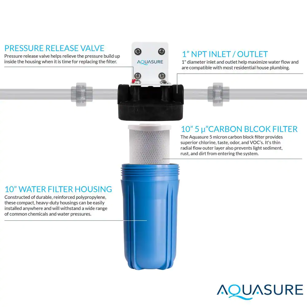 AQUASURE Fortitude High Flow Whole House Water Filter with 5-Micron Carbon Block Water Filter 10 in. x 4.5 in.