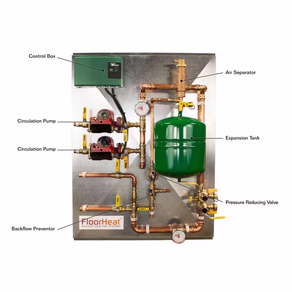 FloorHeat 2 Zone Radiant Heat Distribution Panel for Use with Glycol