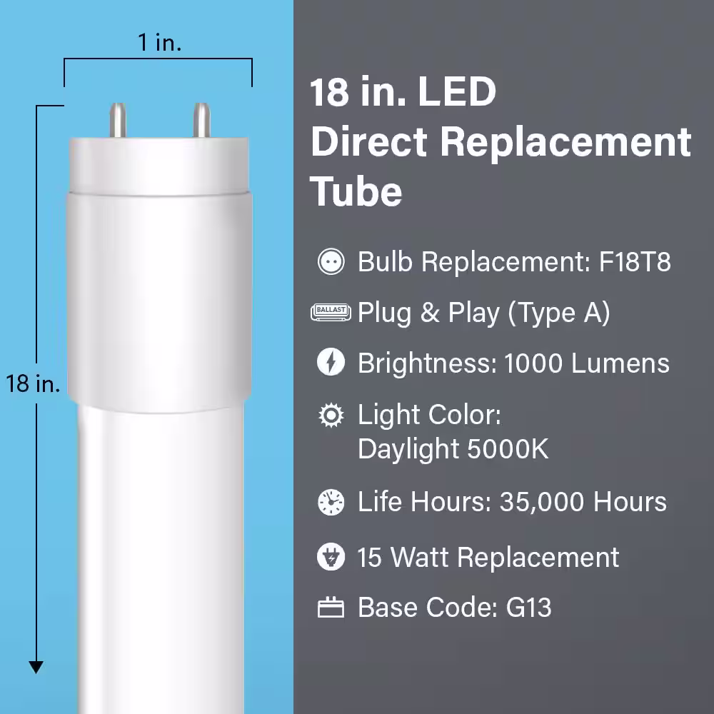 Feit Electric 15-Watt Equivalent 18 in. T8 G13 Type A Plug and Play Linear LED Tube Light Bulb, Daylight 5000K