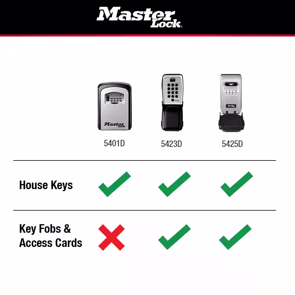 Master Lock Lock Box, Resettable Combination Dials, Light Up Dials