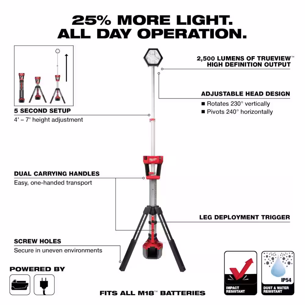 Milwaukee M18 18-Volt Lithium-Ion Cordless Rocket Dual Power Tower Light W/4000 Lumens LED AC/DC Flood Light