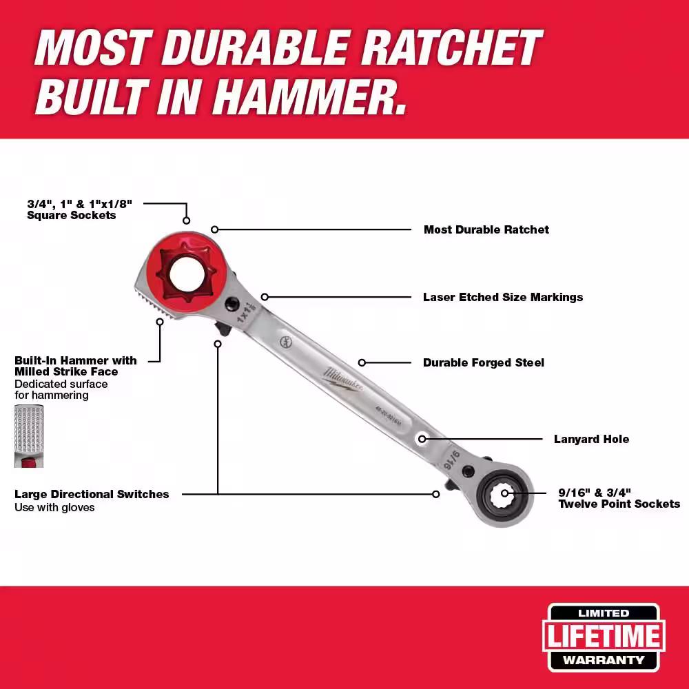Milwaukee Lineman's 5-In-1 3/4 in. Ratcheting Wrench with Smooth Milled Face & Lineman's 2-In-1 Insulated Ratcheting Box Wrench