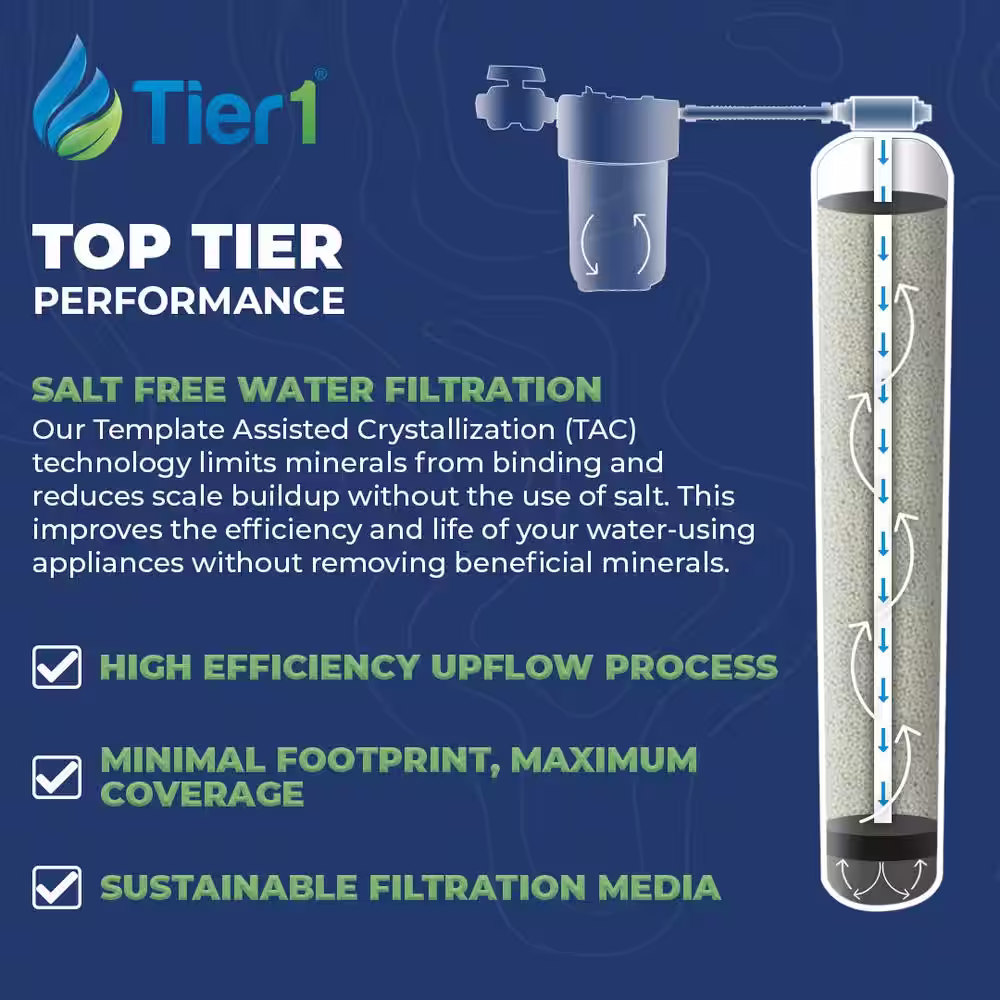 Tier1 Essential Certified Salt Free Water Softener 4-6 Bathrooms