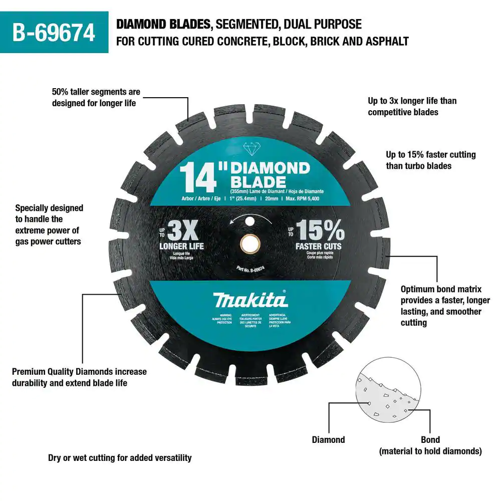 Makita 14 in. Segmented Rim Dual Purpose Diamond Blade