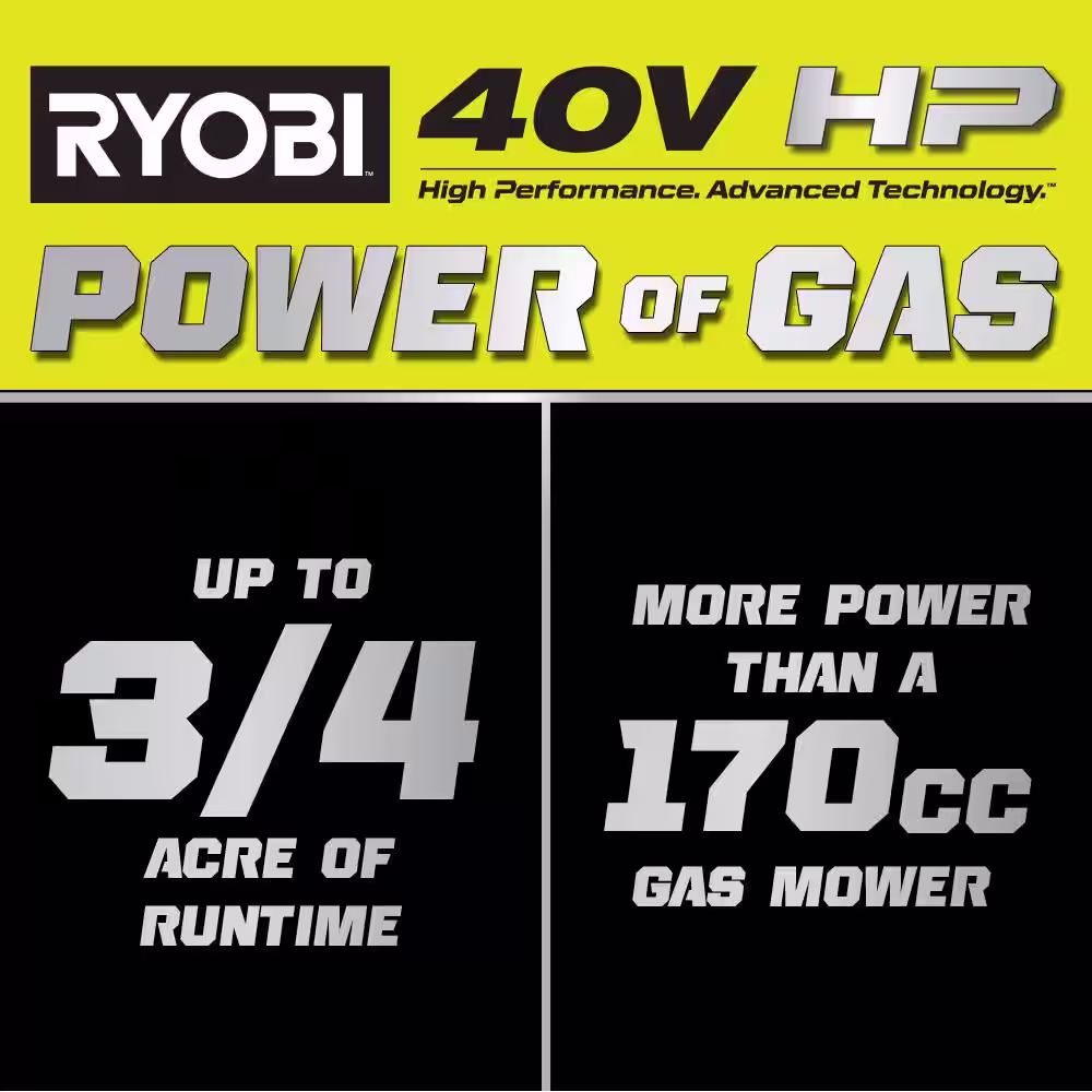 RYOBI 40-Volt HP Brushless 21 in. Whisper Series Cordless Walk-Behind Multi-Blade Push Mower - (2) 6.0 Ah Batteries & Charger