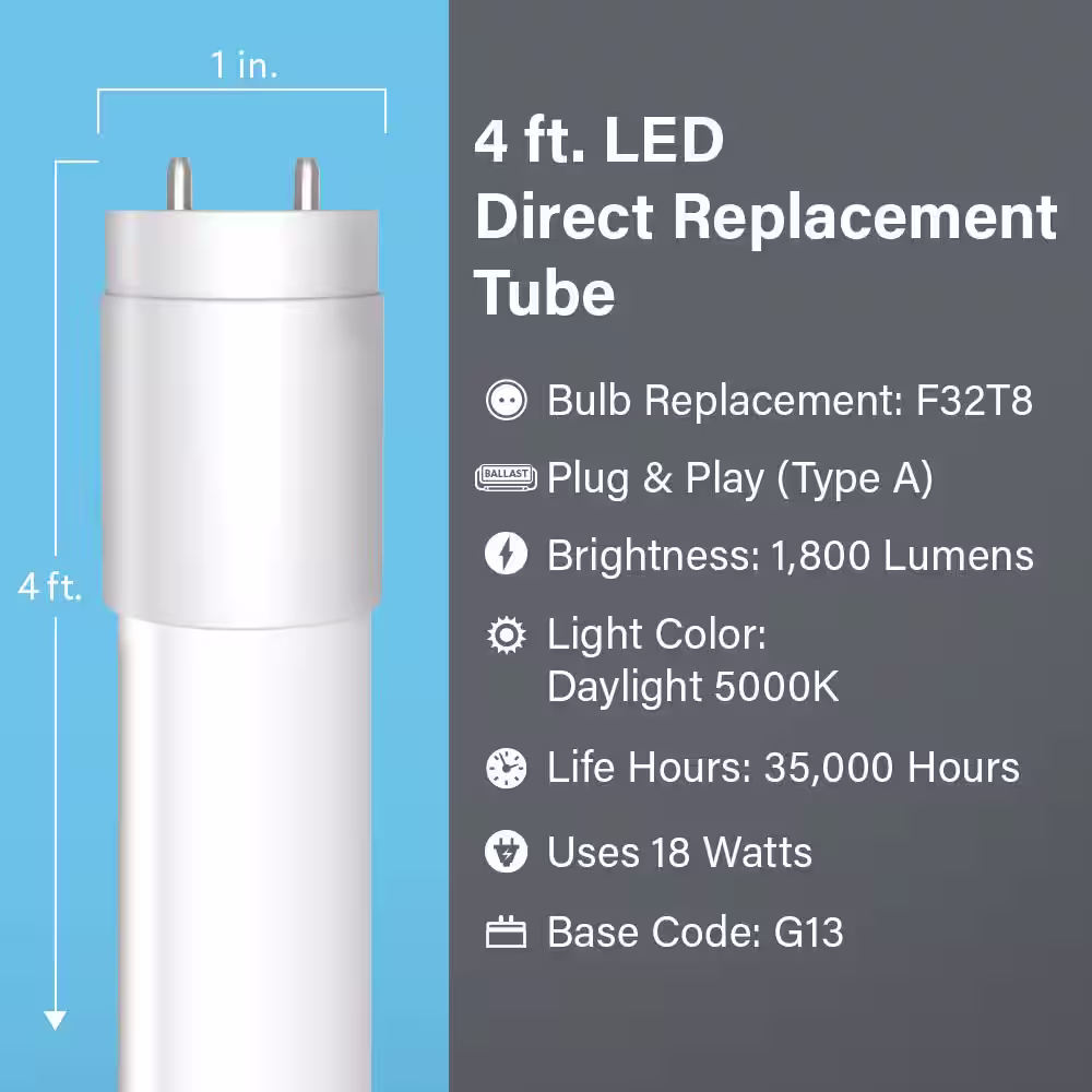 Feit Electric 18-Watt 4 ft. T8 G13 Type A Plug and Play Linear LED Tube Light Bulb, Daylight 5000K (10-Pack)