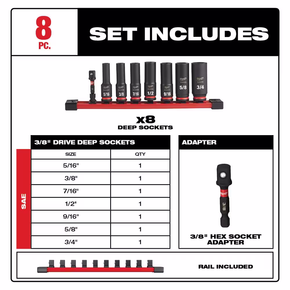 Milwaukee SHOCKWAVE 3/8 in. SAE Deep Impact Rated Socket Set and Shockwave Impact Duty Driver Steel Bit Set (58-Piece)