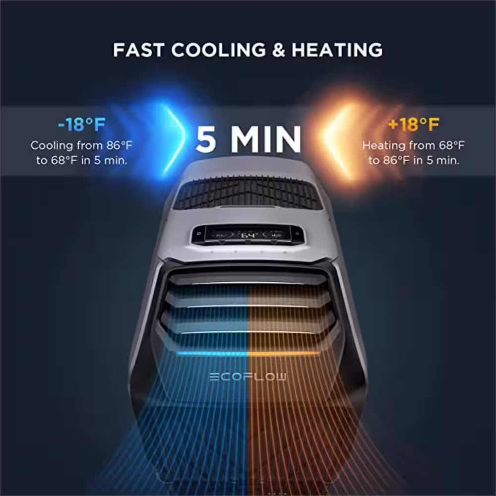 EcoFlow 5100 BTU Portable Air Conditioner WAVE 2 Cools 100 sq.ft. with Heater and Dehumidifier for Indoor&Outdoor