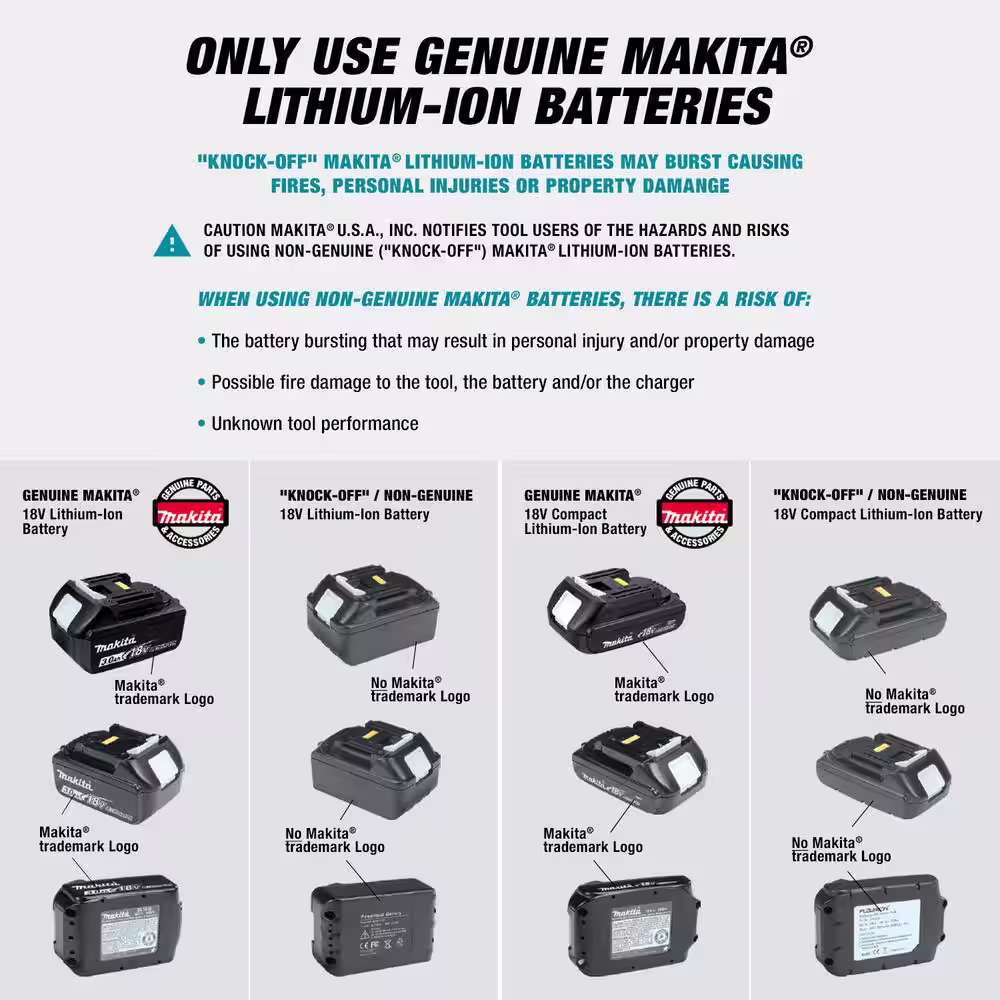 Makita 18V Ni-MH 2.6 Ah Battery 1834, Pod Style (2-Pack)