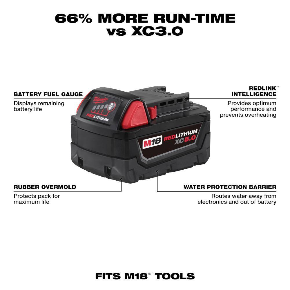 Milwaukee M18 18-Volt 5.0 Ah Lithium-Ion XC Extended Capacity Batteries and Charger (3-Pack)