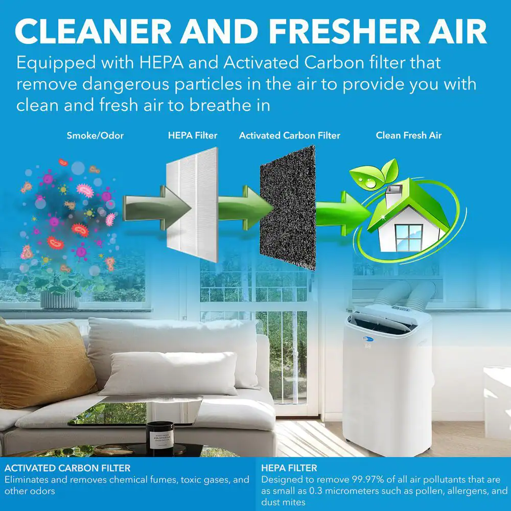 Whynter 14,000 BTU Dual Hose Portable Air Conditioner and Heater with HEPA and Activated Carbon Filter
