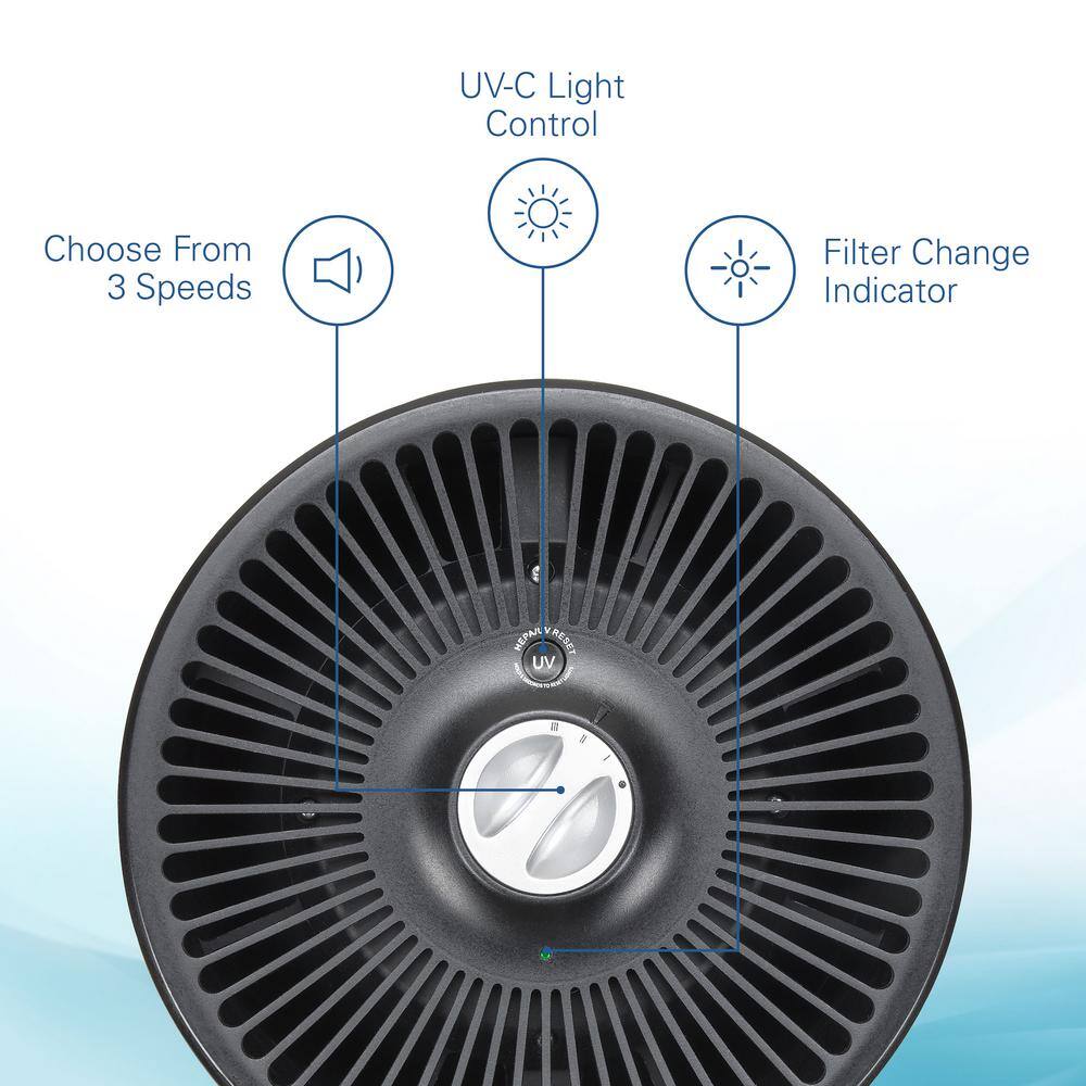 GermGuardian 360Â° 4-in-1 Air Purifier with HEPA Filter, UV Sanitizer for Medium Rooms up to 150 Sq. Ft., Black