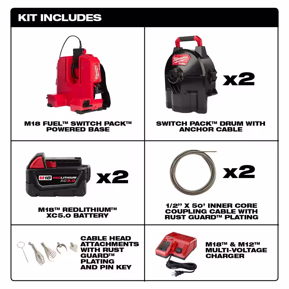 Milwaukee M18 Fuel 18-Volt Lithium-Ion Cordless Drain Cleaning 1/2 in. Switch Pack Sectional Drum Kit with Battery