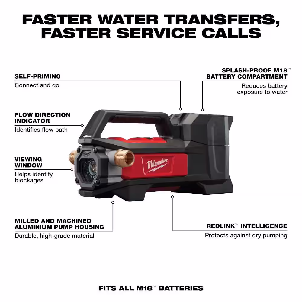 Milwaukee M18 18-Volt 1/4 HP Lithium-Ion Cordless Transfer Pump with 3.0Ah Battery and Charger
