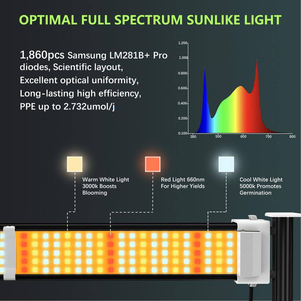None 42 in. Black 730-Watt Full Spectrum Rectangular Indoor Stretchable LED Grow Light Cool White with Samsung Diodes Lamp