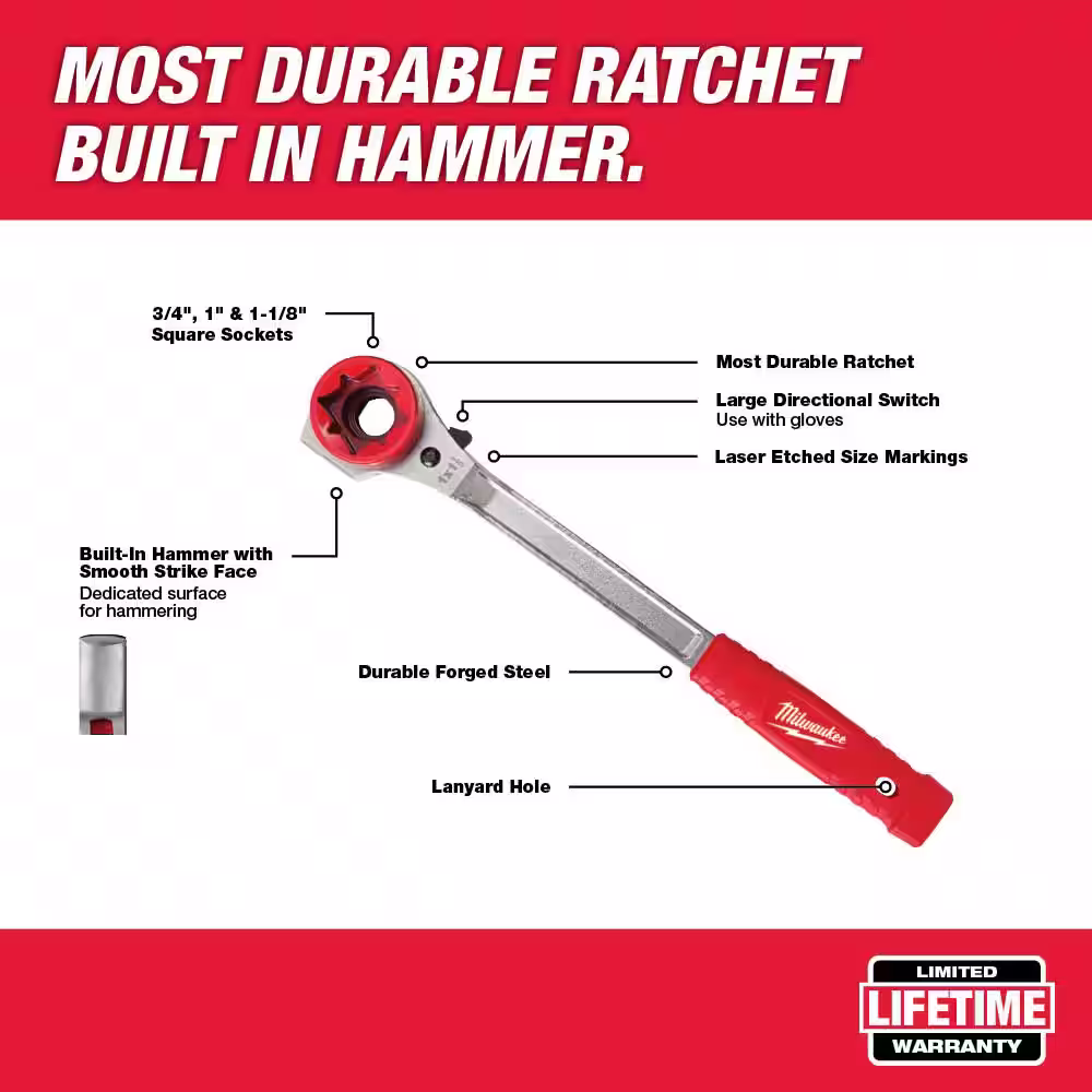 Milwaukee Linemans High Leverage Ratcheting Wrench with 12 in. Canvas Utility Bucket Tool Bag (2-Piece)