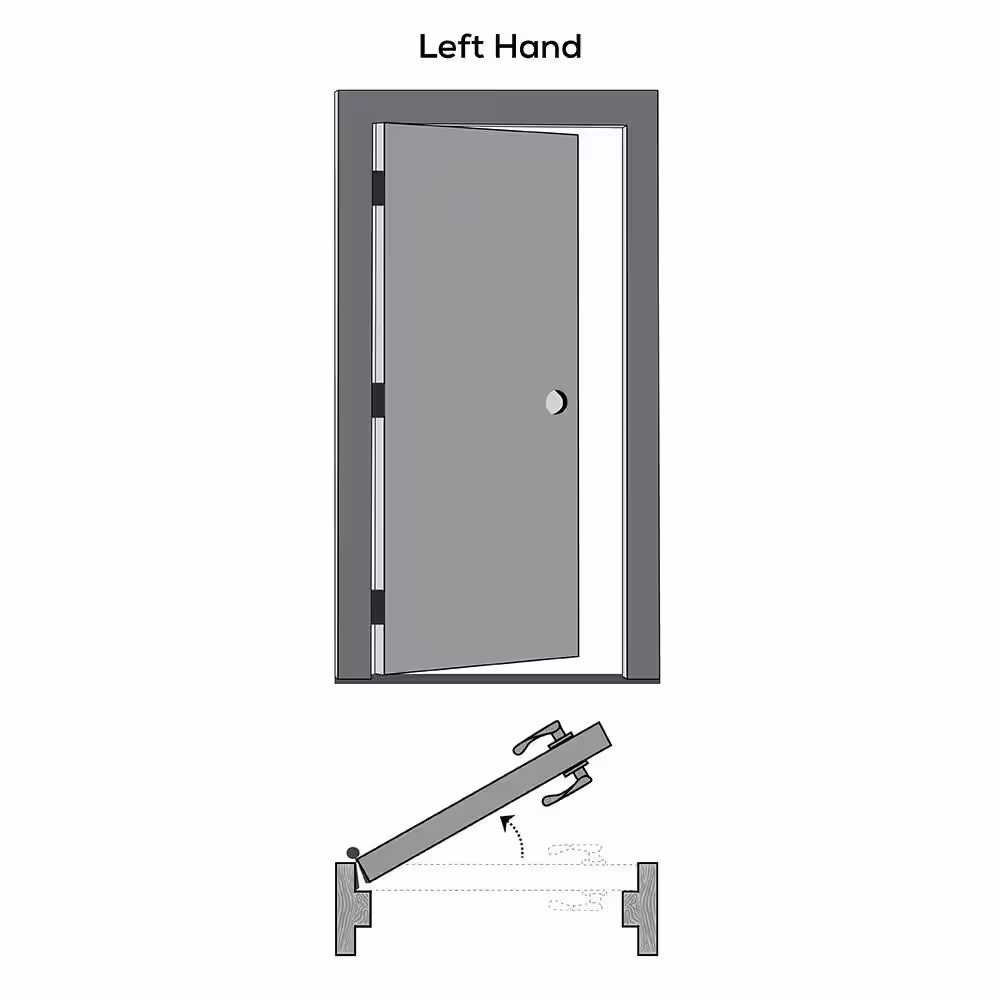 MMI Door 24 in. x 80 in. Smooth Birkdale 3 Panel Left-Hand Solid Core Primed Molded Composite Single Prehung Interior Door
