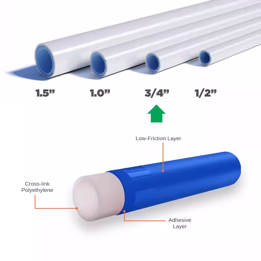 The Plumber's Choice 3/4 in. x 300 ft. PEX Tubing Potable Water Pipe - White