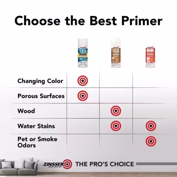 Zinsser B-I-N 13 oz. White Shellac-Based Interior/Spot Exterior Primer and Sealer Spray