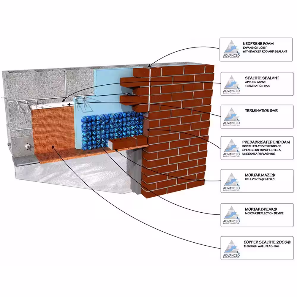 None 2.5 in. x 3.375 in. Clear Standard Mortar Weep Vents (200-Piece Box)