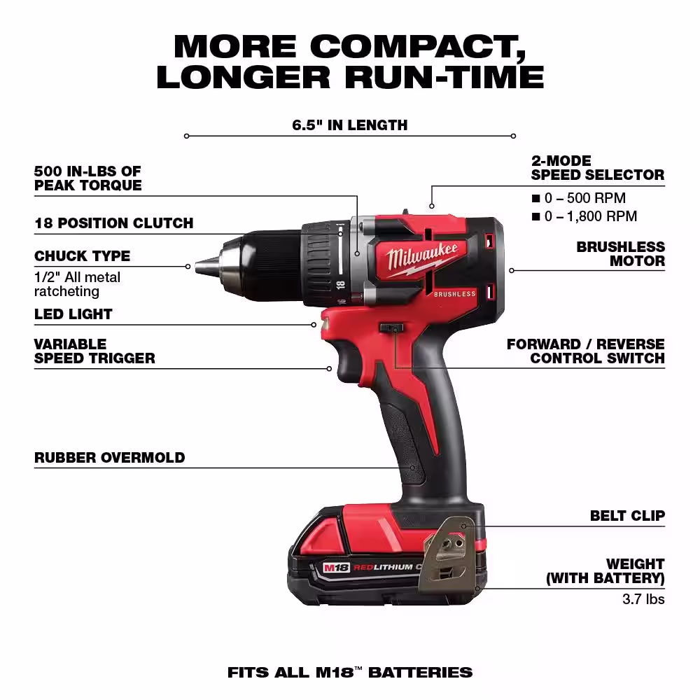 Milwaukee M18 18V Lithium-Ion Brushless Cordless Compact Drill/Impact Combo Kit (2-Tool) W/ HACKZALL Reciprocating Saw
