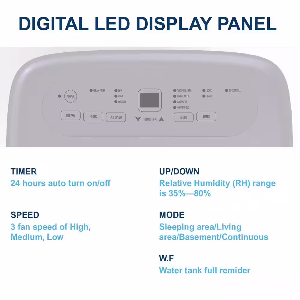 JHS 50-Pint DOE Dehumidifier
