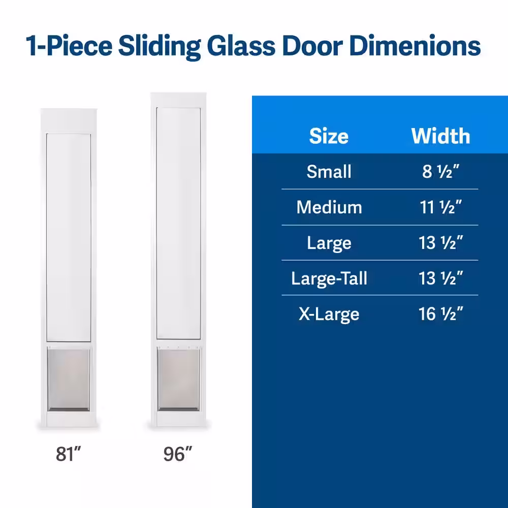 PetSafe 10-1/4 in. x 16-3/8 in. Large White Freedom Patio Panel (91 in. to 96 in.) Pet Door