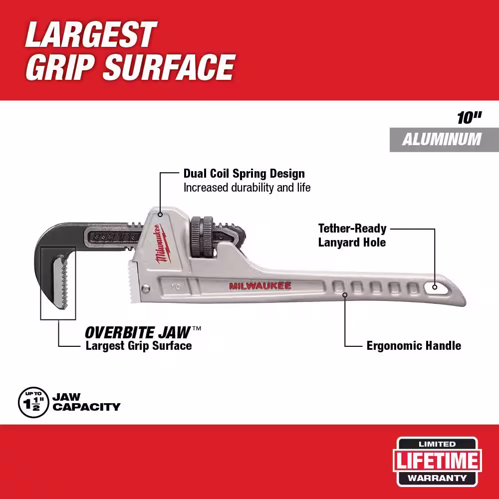Milwaukee 10 in. Aluminum Pipe Wrench with 1.25 in. Basin Wrench (2-Piece)