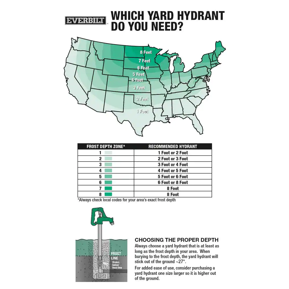 Everbilt 6 ft. Bury Depth Frost-Proof Yard Hydrant