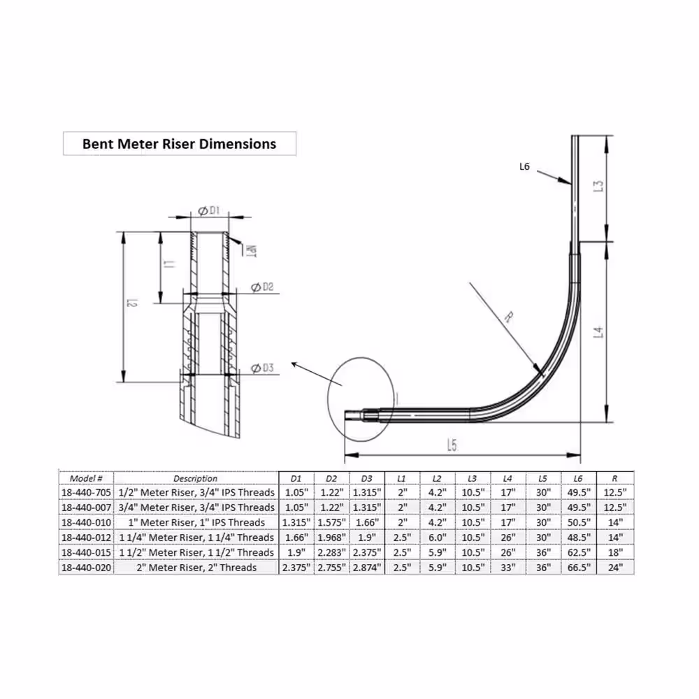 HOME-FLEX 1/2 in. IPS Poly DR 9.3 to 3/4 in. MIP Underground Steel Meter Riser Bent