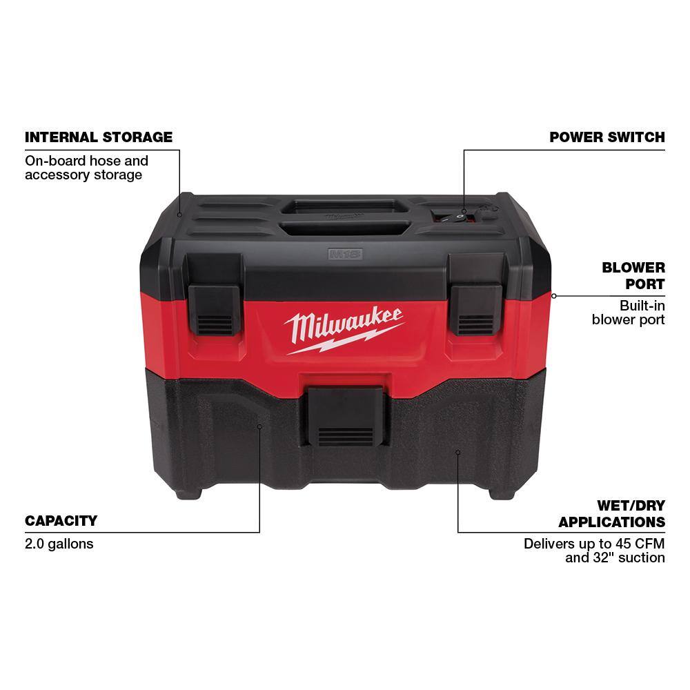 Milwaukee M18 18-Volt 2 Gal. Lithium-Ion Cordless Wet/Dry Vacuum with M18 HIGH OUTPUT XC 8.0 Ah and 3.0 Ah Batteries